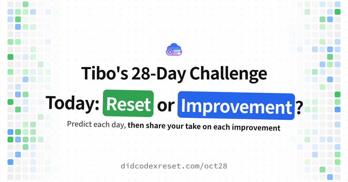 Tibo's 28-Day Challenge: Improvement or Reset · Did Codex Reset